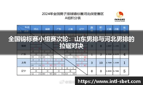 sbet实博平台